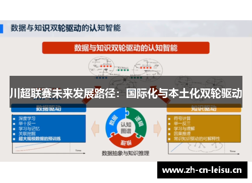 川超联赛未来发展路径:国际化与本土化双轮驱动 川超联赛未来发展路径:国际化与本土化双轮驱动