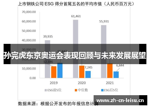 孙完虎东京奥运会表现回顾与未来发展展望